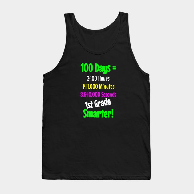 100 Days Smarter T Shirt for 1st Grade Teachers and Students Tank Top by SecondActTees